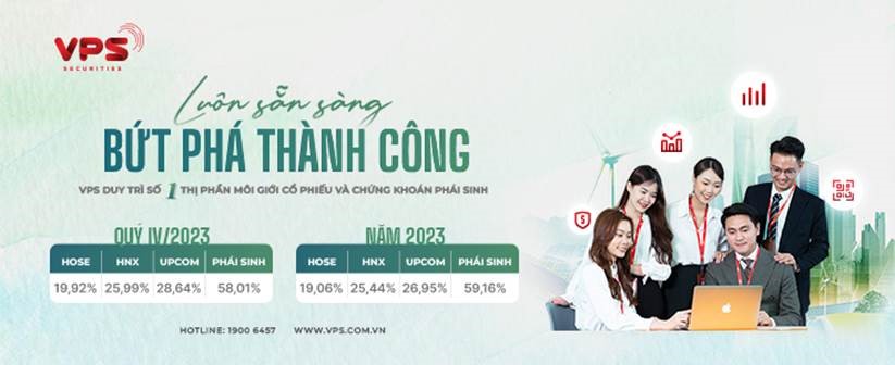 bảo mật chứng khoán vps